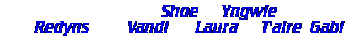 back: Shoe, Yngwie  front:Redyns, Vandi, Laura, T'aire, Gabi